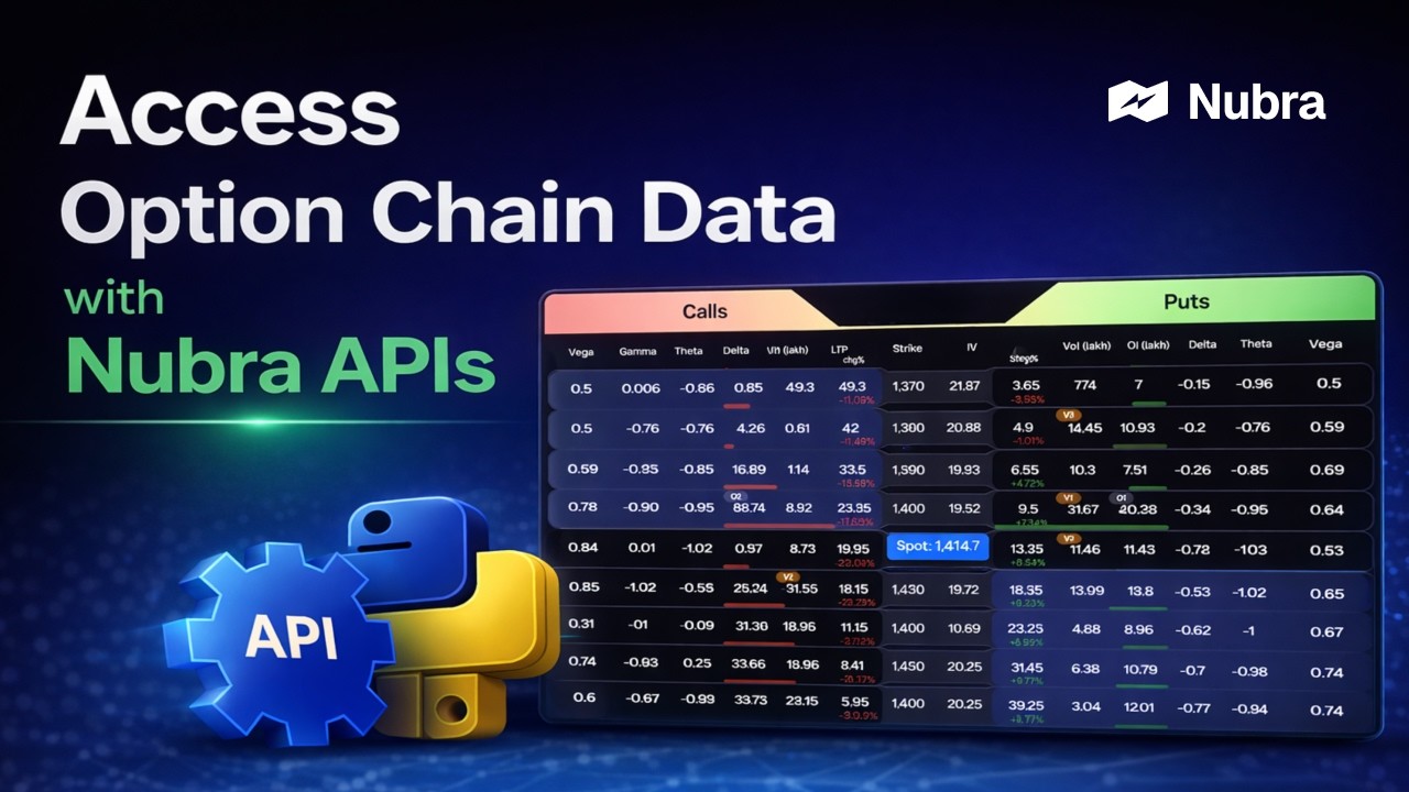 Retrieving Option Chain Market Data Using the Nubra Python SDK - YouTube