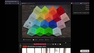 Top posts on R/Cubers for the month