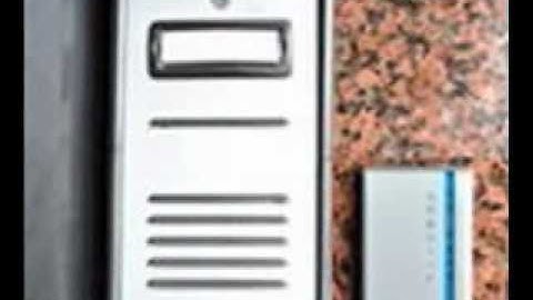 Intruder Security Alarms Birmingham