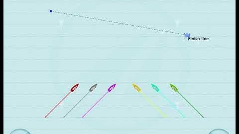 Sailing strategy & tactic: Cross-Tack-Duck - Close control over competitive boats
