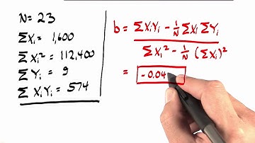 All Regression 1 Solution - Intro to Statistics