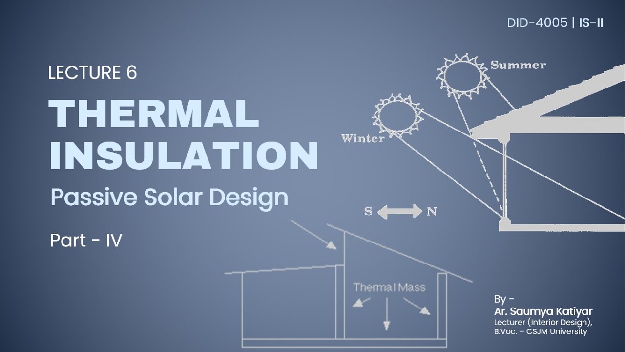 Interior Services-II | Thermal Insulation | Passive Solar Design ...