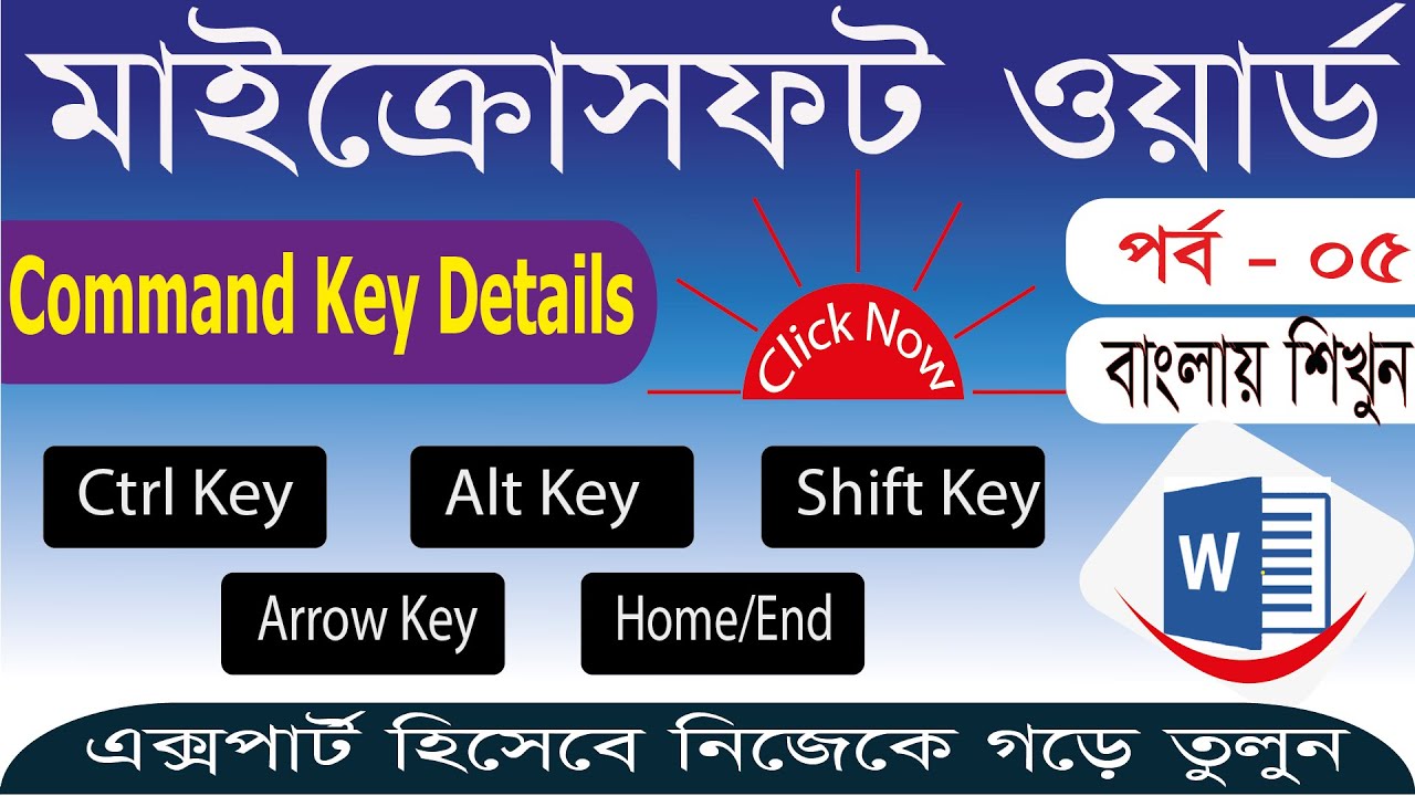 All Essential Keyboard Commands Guide 2025 : Boost Your Productivity ...
