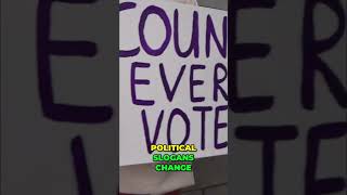 Vote With Your Wallet: The REAL Power You Have #shorts