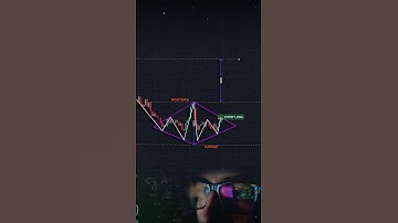 Crypto Trading Strategies for Beginners: Maximize Your Profits!  #bitcoin #trading #tradingstrategi