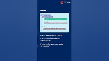 🔄 Understanding Nested If Statements in C! 🔄
