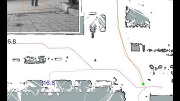 Pedestrian trajectory prediction