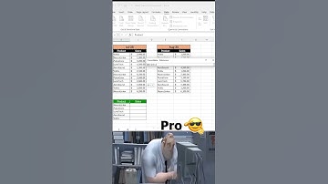 Excel Consolidate Data: Merge Sheets in Seconds! 🤯 ✅ #ExcelTips
