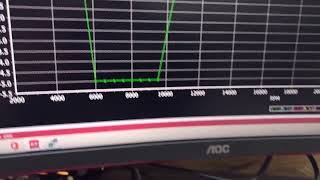 FuelTech: Gear based fuel and ignition compensations