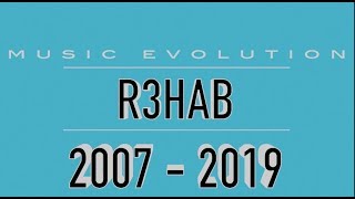 R3HAB: MUSIC EVOLUTION (2007-2019)