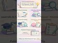 Struggling with PhD Research? These Tools Will Save Your Time