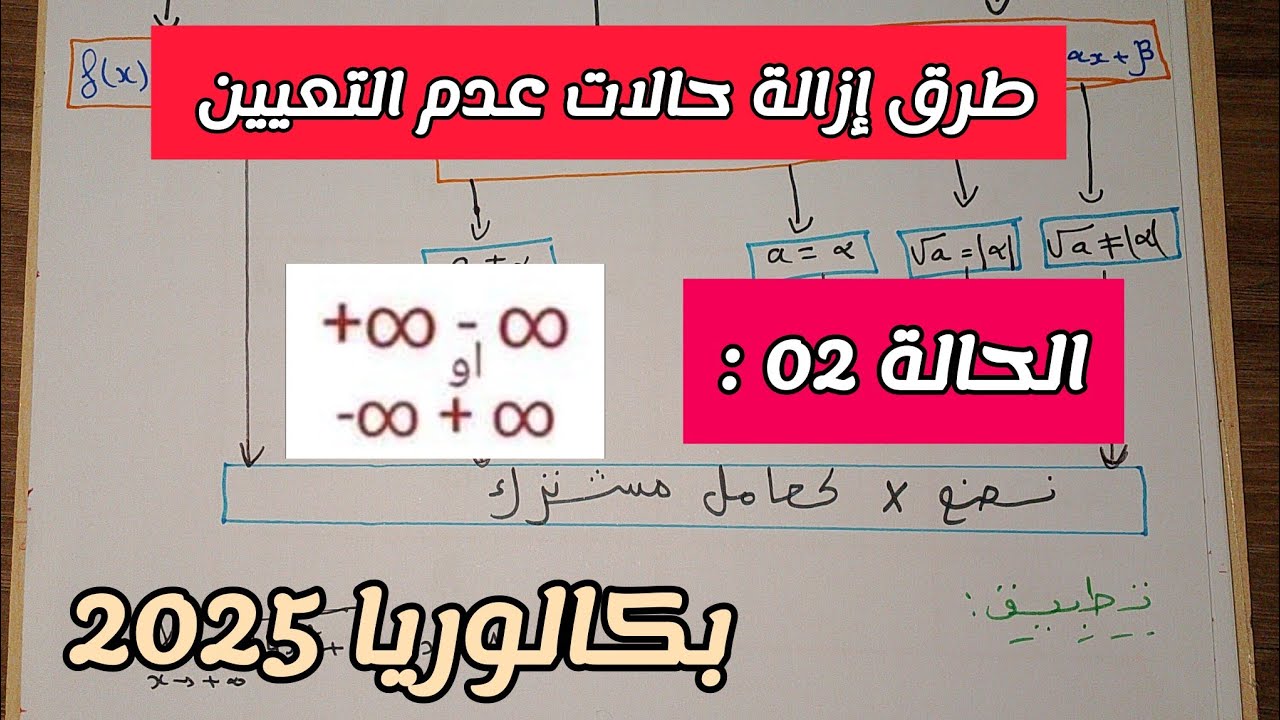 النهايات||طرق إزالة حالات عدم التعيين {الحالة 02}/بكالوريا جميع الشعب العلمية