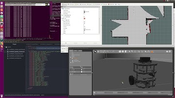 Turtlebot3 - Autonomous Navigation in Simulated Environment