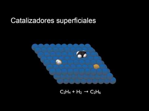 Vídeo: ΓFe 2 O 3 @ Magnético 2 O: Un Catalizador De Fase Sólida Eficiente Para Reducir El Agente Y La Síntesis De Clics Sin Base De 1,2-triazoles 1,4-disustituidos