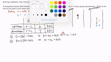 Solving a Distance, Rate, Time Problem Using a System of Linear Equations