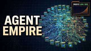An Incremental Game About Making AI Agents