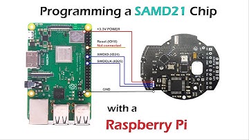How to Program the Arduino Bootloader to a SAMD21 Chip with Openocd & a Raspberry Pi.