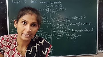 STD 12 Account Shreemad Dayanand Kanya Vidyalaya Arya Samaj Jamnagar