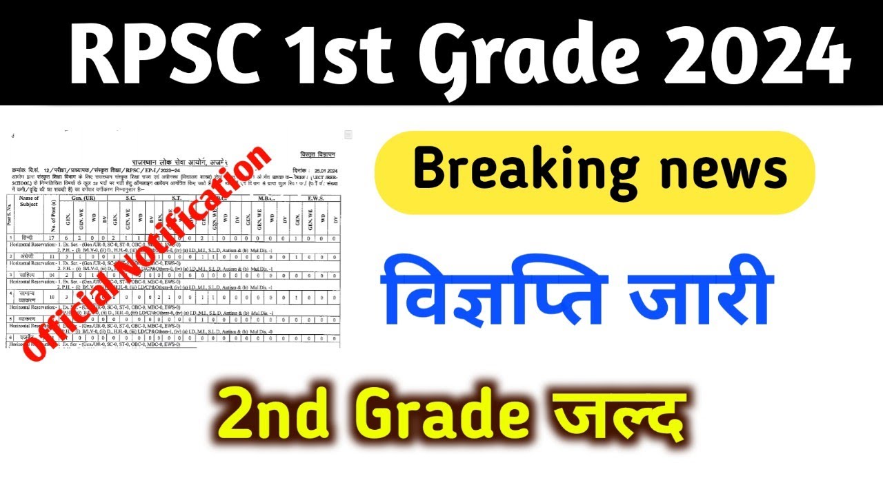 RPSC 1st Grade New Vacancy 2024 RPSC 2nd Grade New Vacancy 2024 Rpsc 1st grade new vacancy 2024 rpsc 2nd grade new vacancy 2024