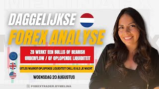 Dagelijkse Forex Analsye Zo Werkt Oplopende Liquiditeit Of Bullish Bearish Orderflow Voorbeelden