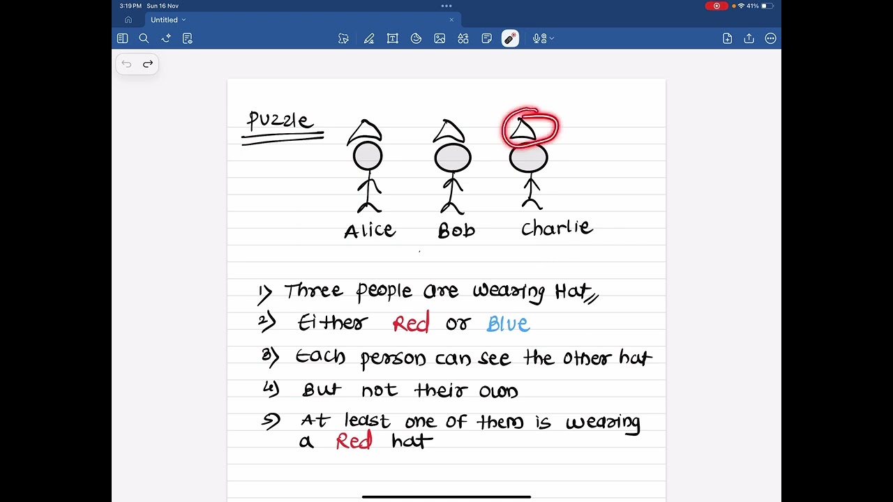 Which colour of hat Charlie is wearing puzzle 