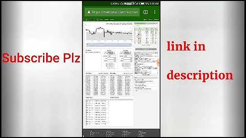 #Bitcoin Create Your own Crypto Currency Exchange in 5 min