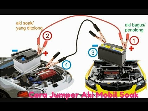 CARA JUMPER ACCU/AKI MOBIL YANG BAIK DAN BENAR(JUMP START), JANGAN SAMPAI SALAH.. 