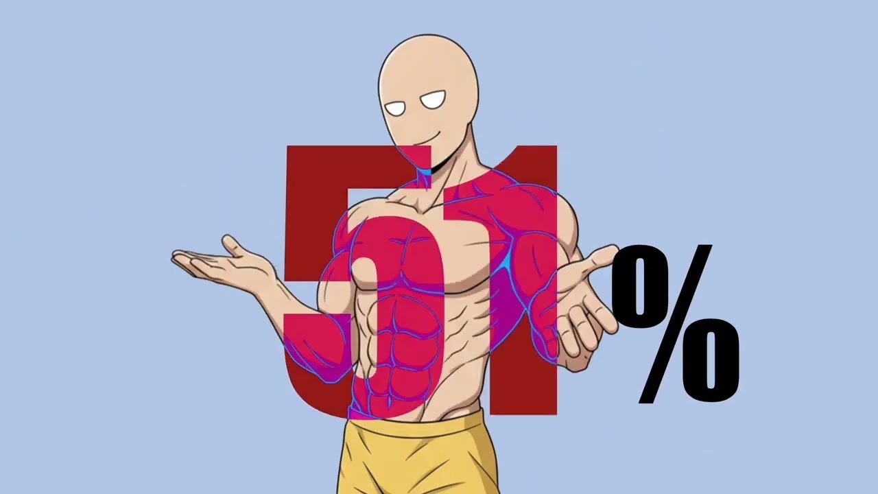 Lose Weight at Home FAST | Full Body Workout (Beginner to Advanced)