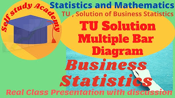 Multiple Bar Diagram/ TU Solution: BBS/BBA/BIM/BHM