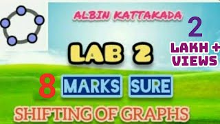 MATHEMATICS LAB// LAB-2//SHIFTING OF GRAPHS