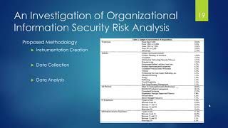 5 3 Information Security Risk Analysis