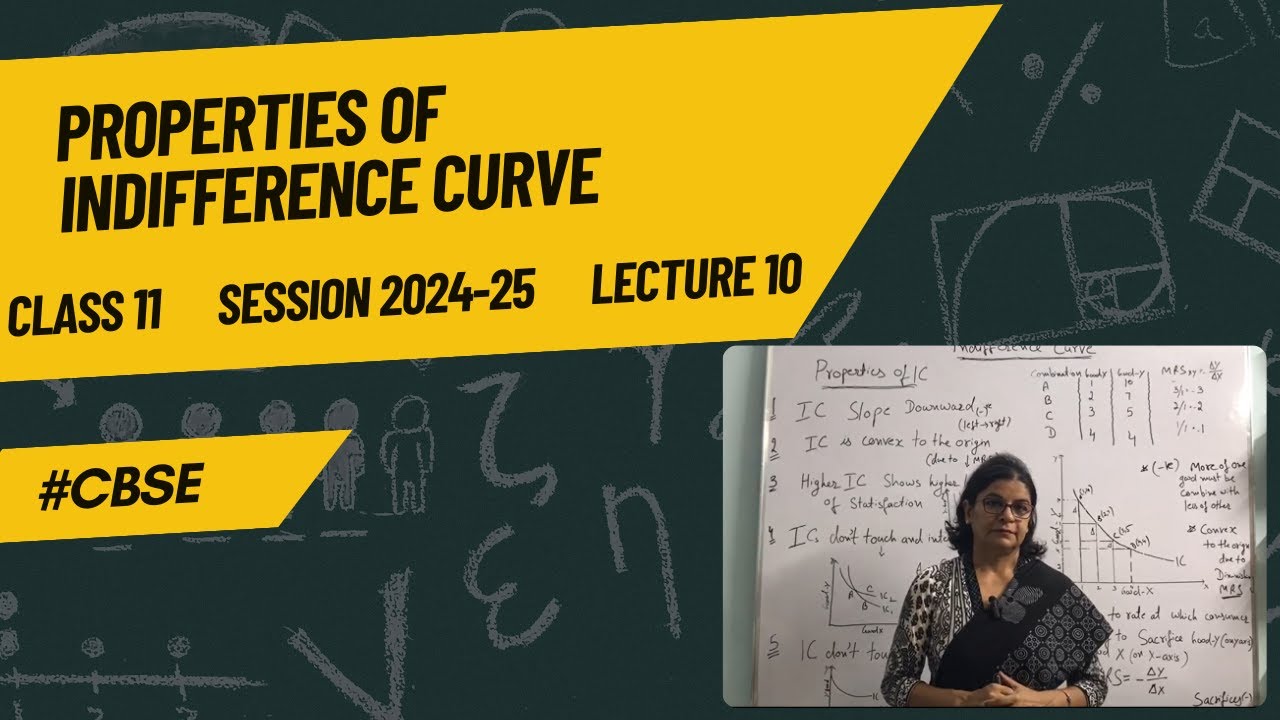 Properties of Indifference Curve - Marginal Rate of Substitution ...