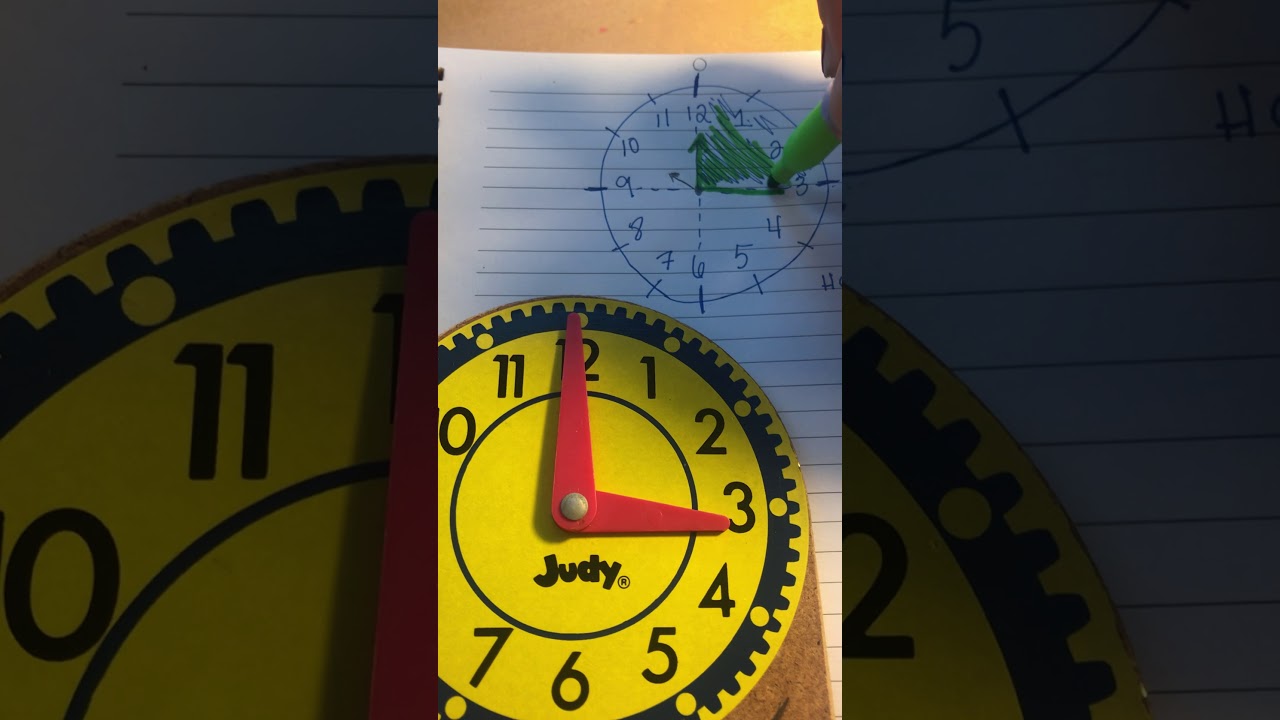 Telling Time- Quarters of a Clock - YouTube