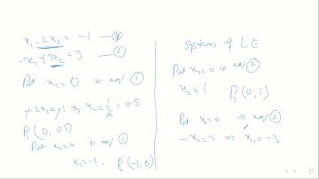 Systems of Linear Equations