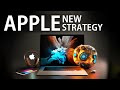 Apple Business Model and Privacy Strategy