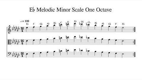 E♭ E Flat Melodic Minor Scale One Octave at 100bpm Backing Track BnW
