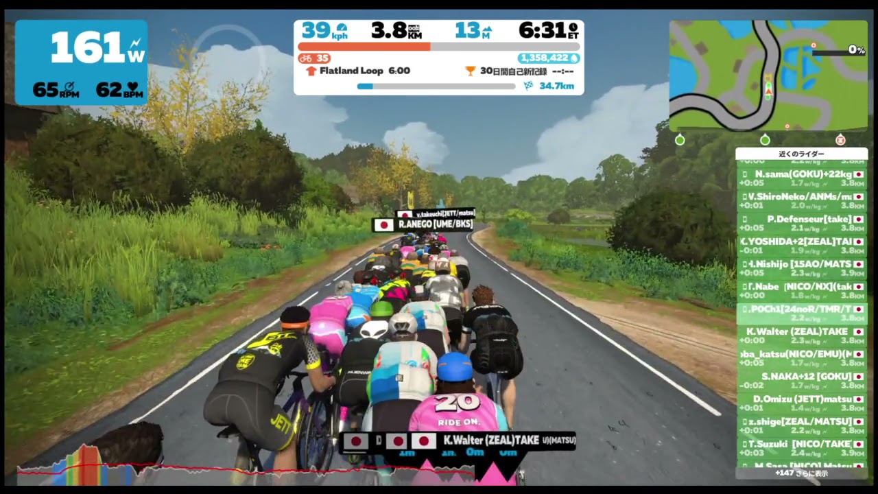 Zwift 猫狭間の乱 SUKI'S PLAYGROUND ×2 Laps