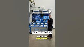 This is how a commercial HVAC VAV system works. VAV boxes, controls, static pressure sensor