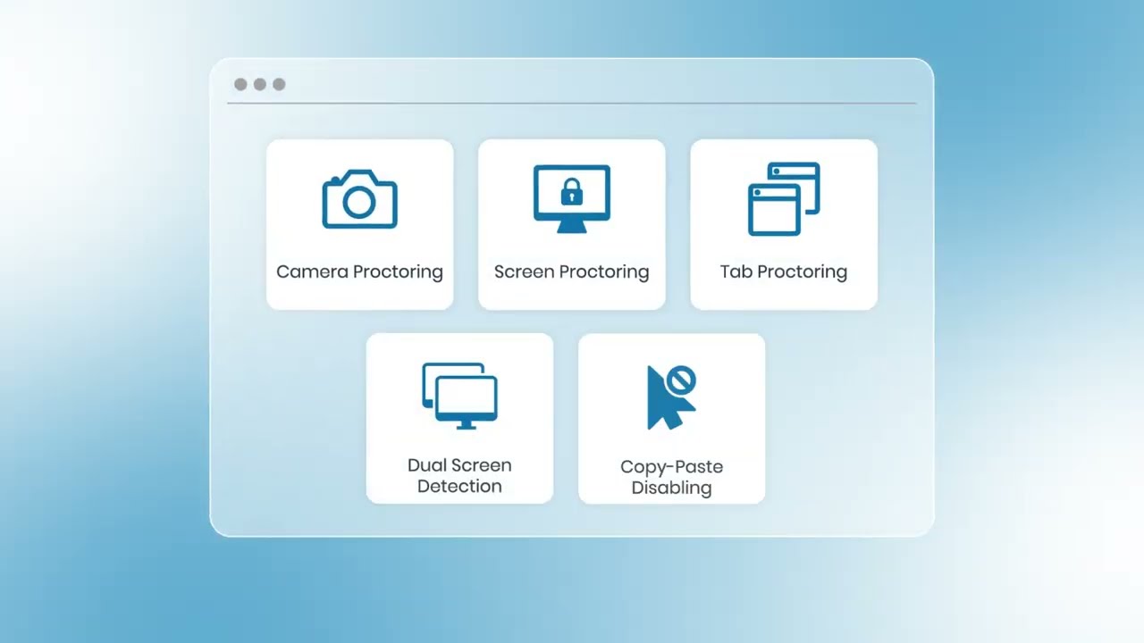 TestTrick Proctoring Overview