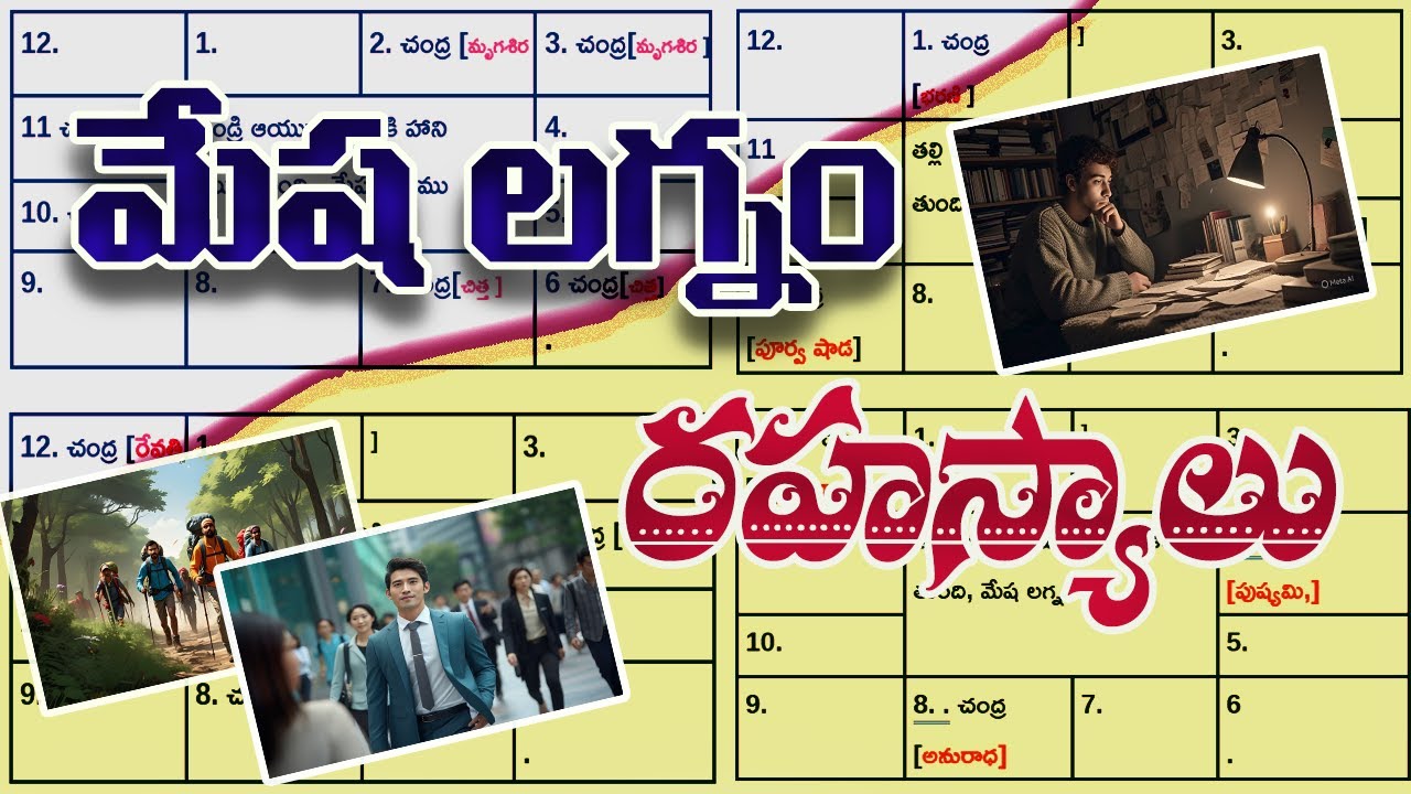 మేష లగ్నం - రహస్యాలు || Mesha Lagna rahasyaalu Characteristicslearn astrology telugu #aries