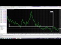 Forex hedging strategy protection against losses - YouTube