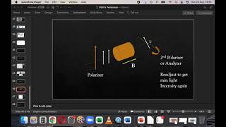 Introduction to the Faraday Effect