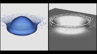 Drop Impact, Fluid Dynamics 5