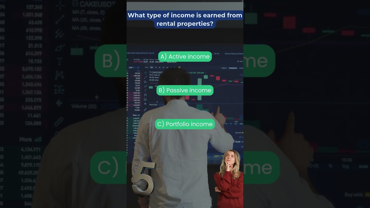 💸 Can You Answer This Finance Trivia? | What type of income is earned from renta...