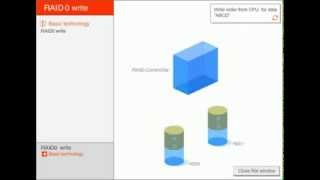 RAID 0 Write Operation Animation