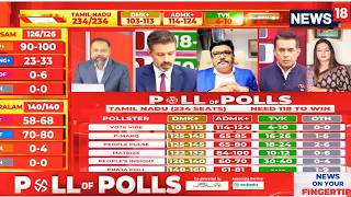   Exit Poll Showdown West Bengal Tamil Nadu Assam U0026 Kerala  Who Has The Edge  N18l