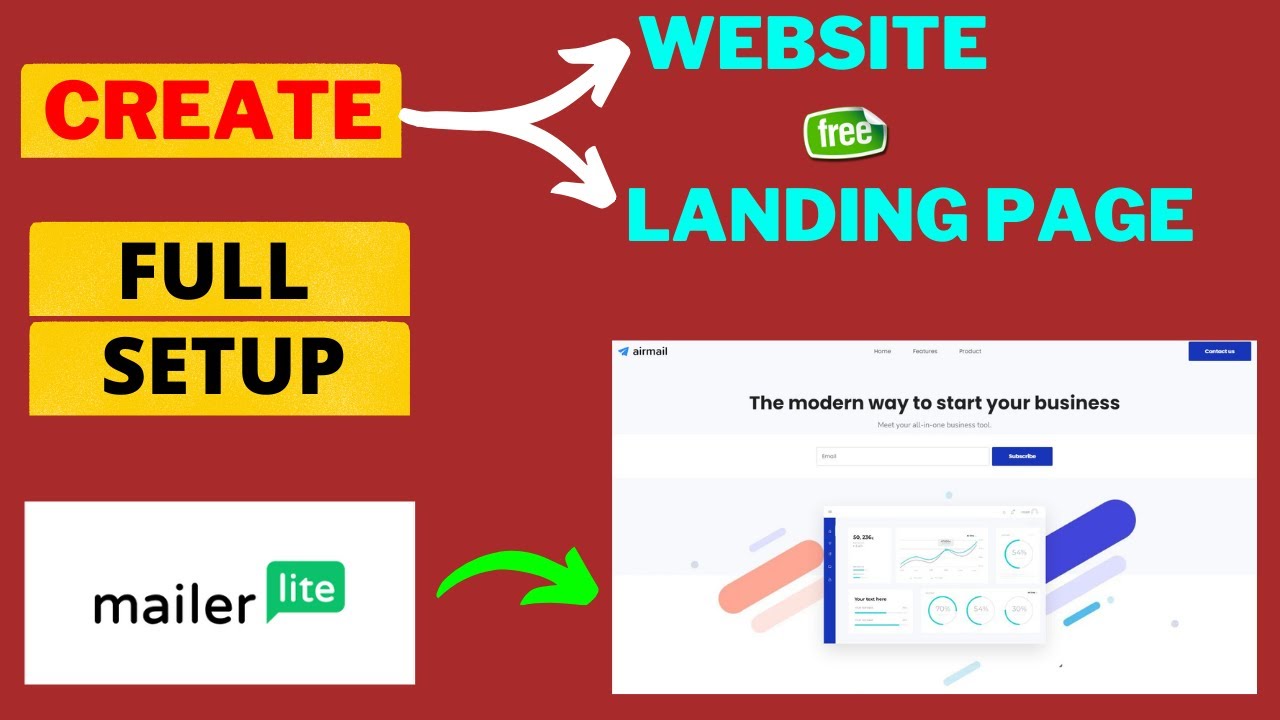 Create Free Landing Page and site in Mailerlite Landing Page Kaise