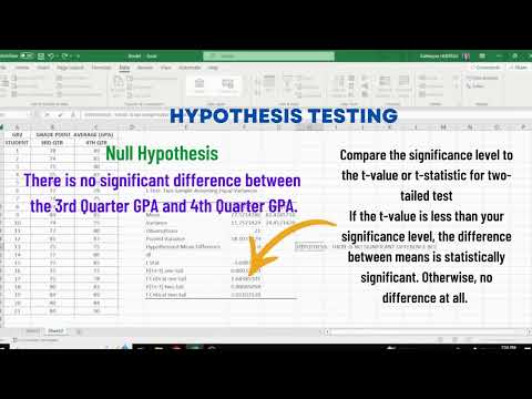 STATISTICAL DATA ANALYSIS USING EXCEL (Part 3) Interpreting T-Test Results & Hypothesis Testing