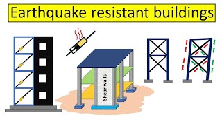 earthquake resistant building design || In hindi 🔥🔥🔥🔥 screenshot 5
