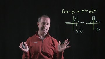 Using Transformations to Graph a Rational Function